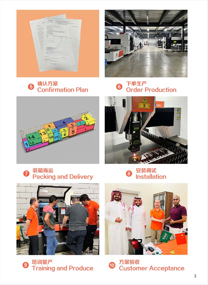 整廠建設解決方案-2.jpg